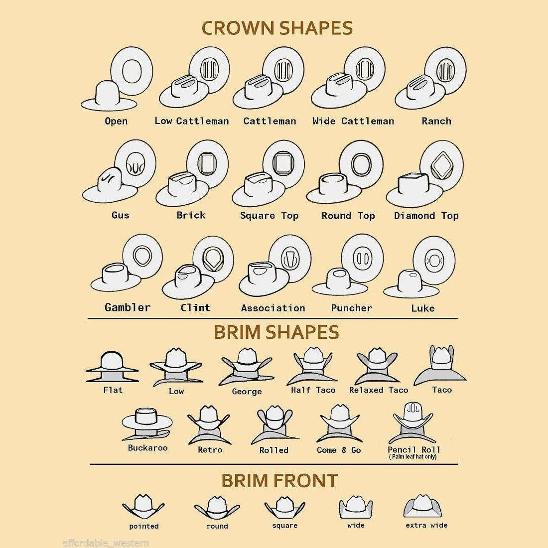 Beth Dutton Western Hat