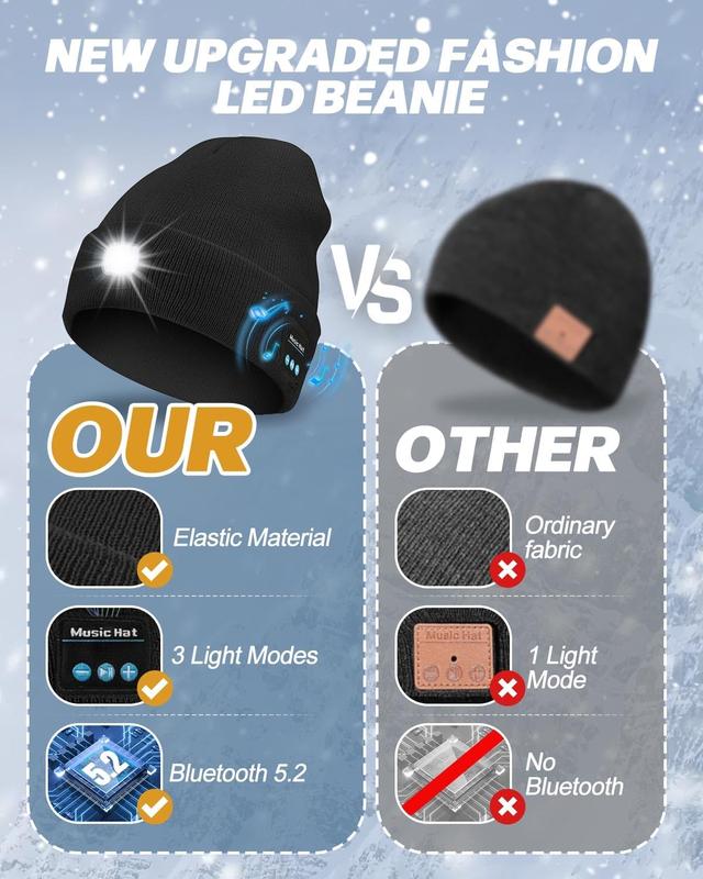 🎄Christmas promotion💥LED Bluetooth Beanie